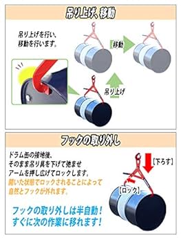 Amazon.co.jp: ドラム缶吊り具 荷重約500kg スチール 赤
